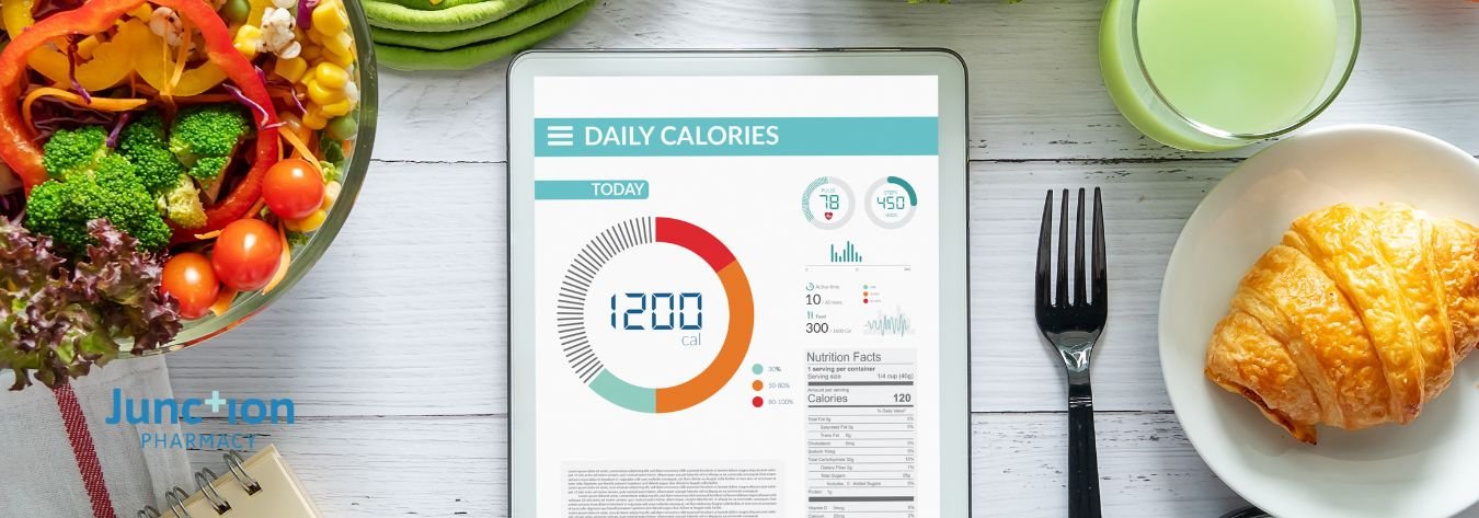 Calorie counter