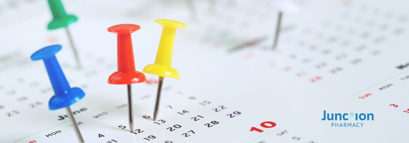 Semaglutide dosage timeline