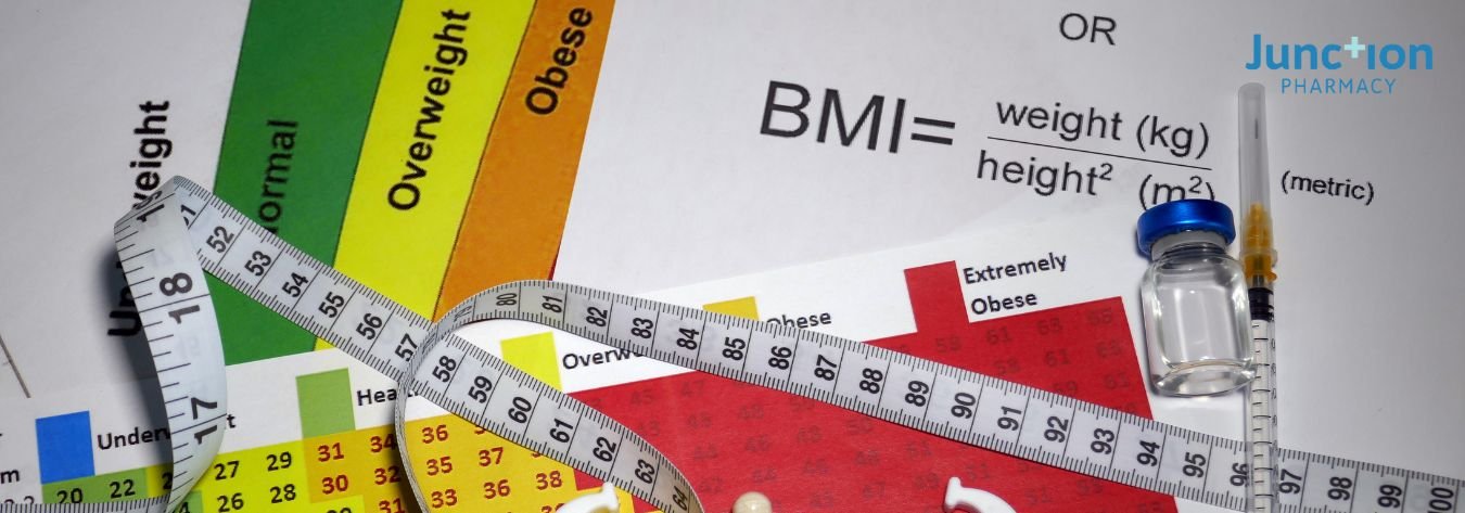 BMI measurement tools