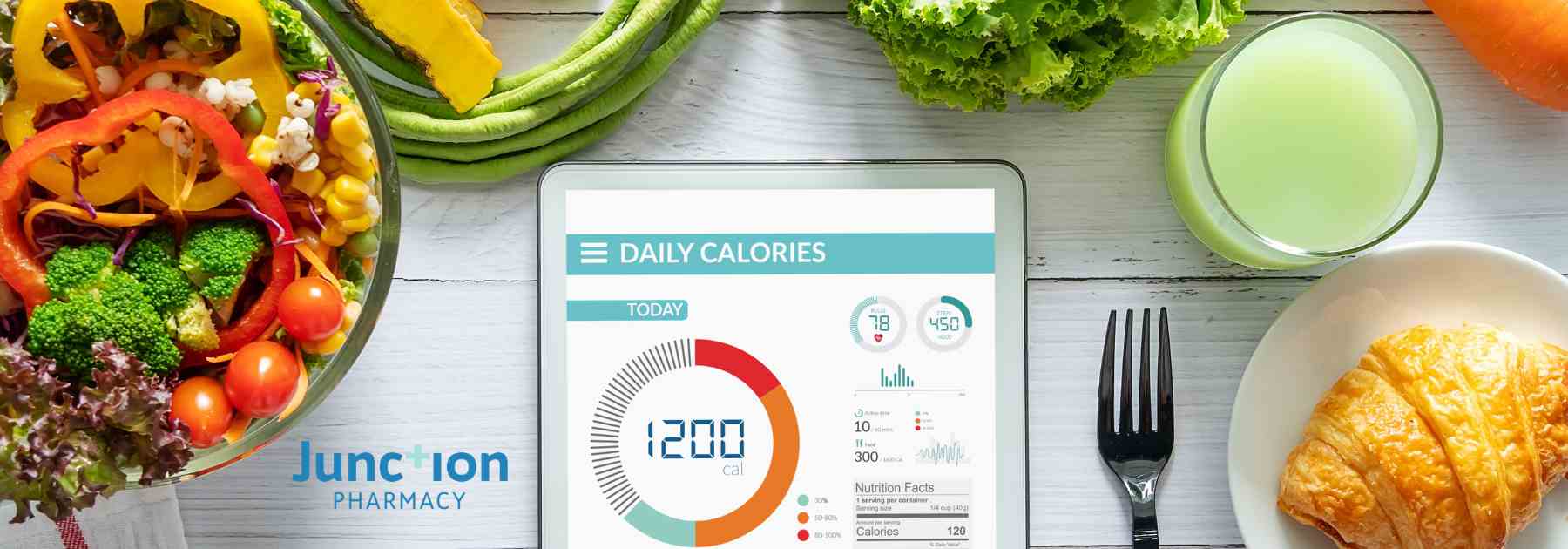 Calorie counting to support weight loss