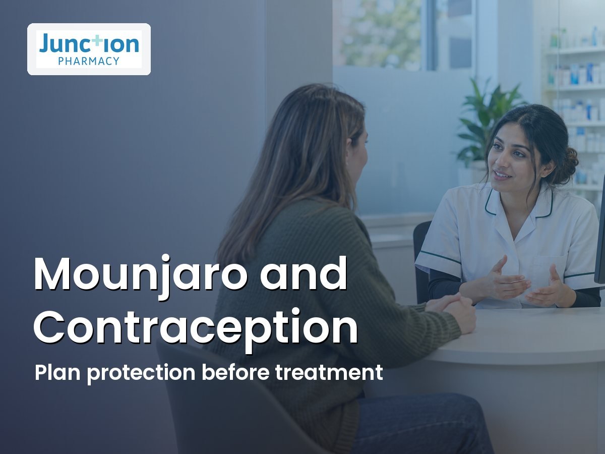 Mounjaro and Contraception