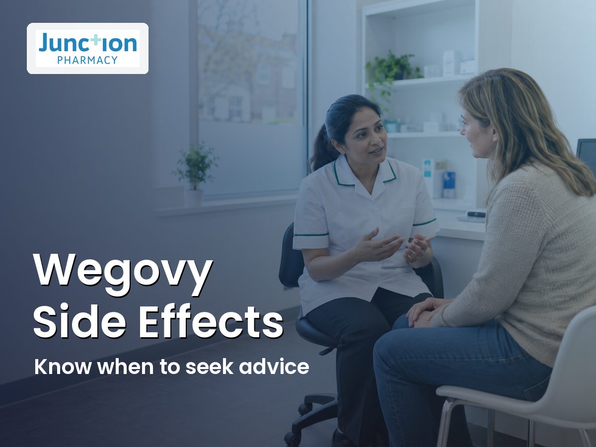 Wegovy Side Effects Guide