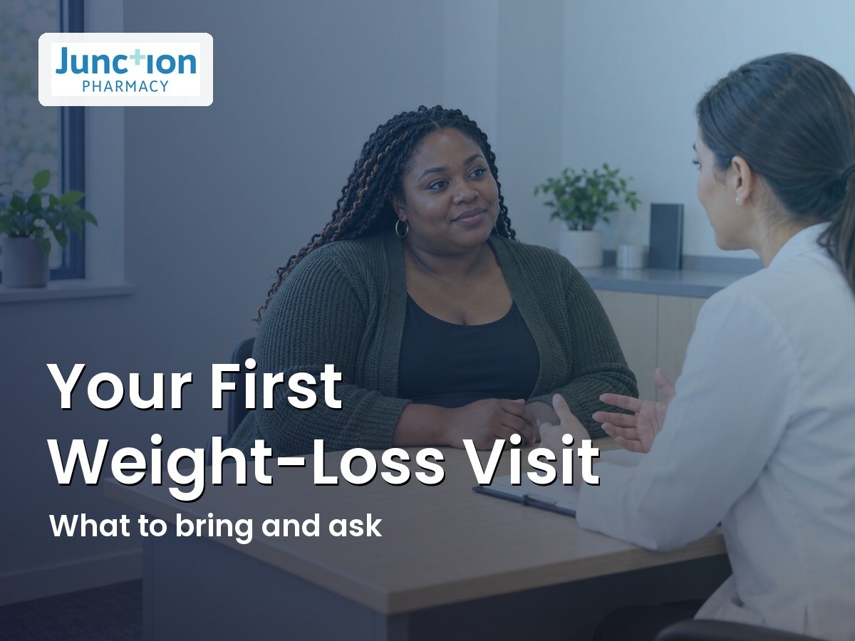Your First Weight-Loss Consultation in Brixton: A Checklist