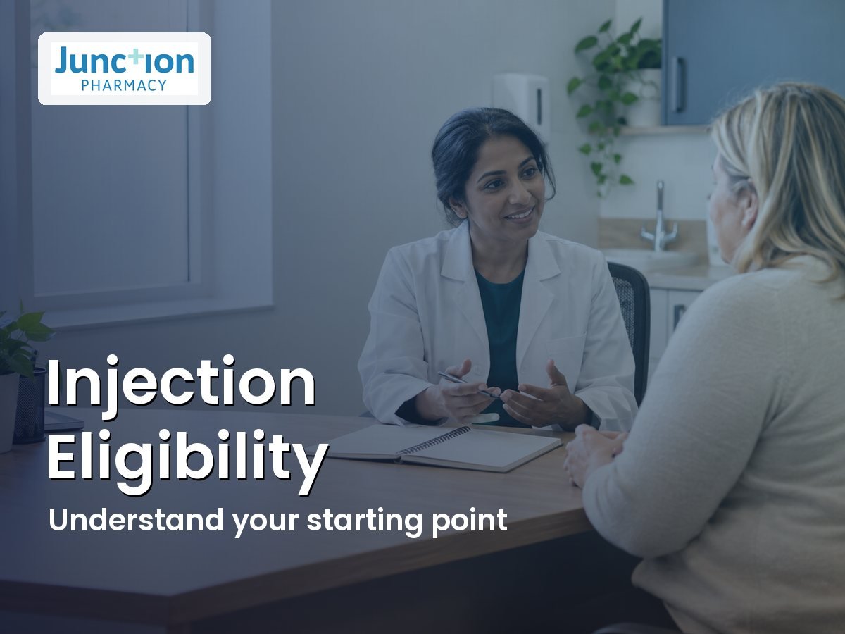 Weight Loss Injection Eligibility