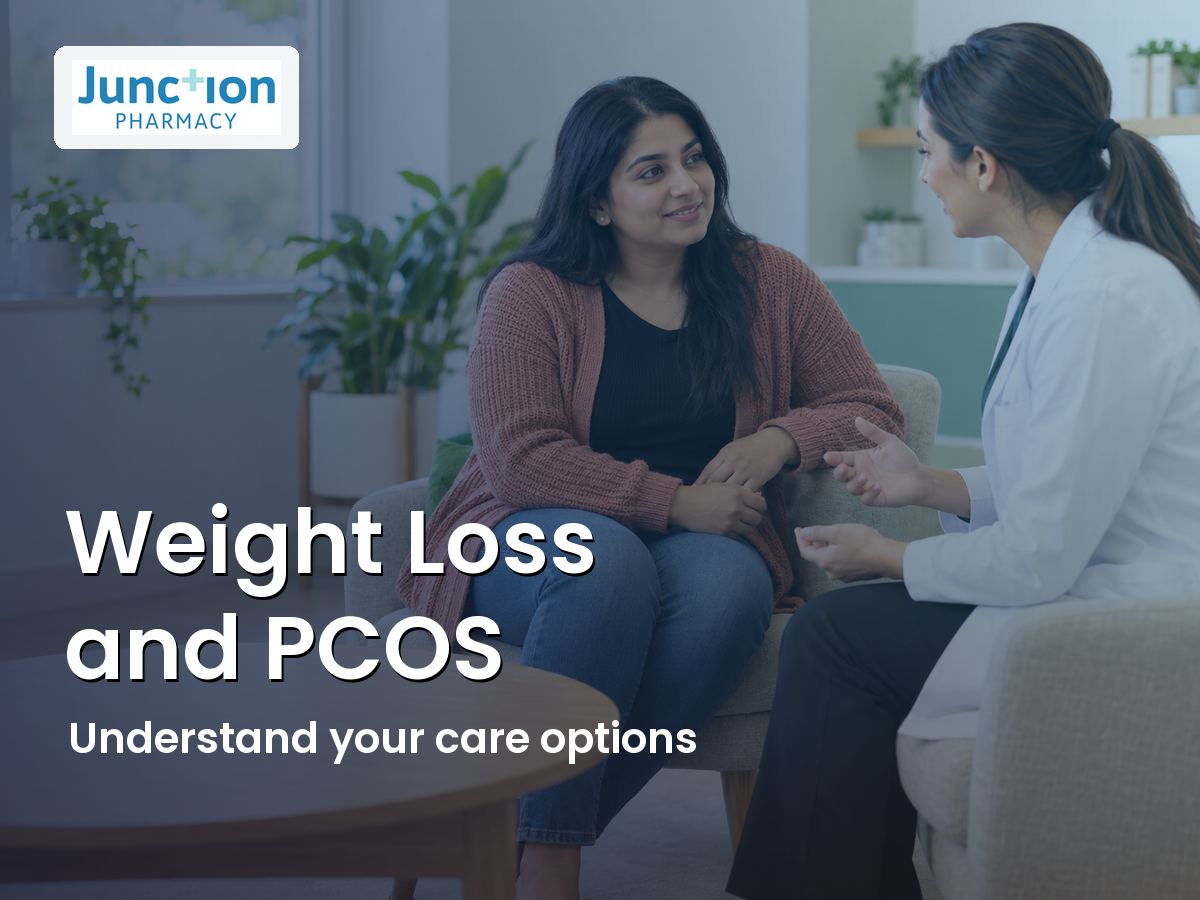 Weight Loss Injections for PCOS